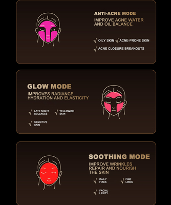 2024 Za Plugs ประเภทความสบายใจ ซิลิโคน แสงอินฟราเรดพลังงานสูง 850nm LED หน้ากากอนามัย