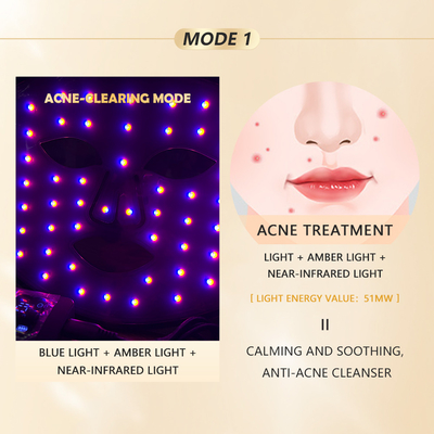 หน้ากากบําบัดด้วยแสง LED หน้ากากบําบัดด้วยแสง LED หน้ากากบําบัดด้วยแสงแดง 1060nm
