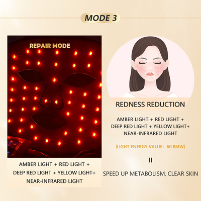 หน้ากากบําบัดด้วยแสง LED หน้ากากบําบัดด้วยแสง LED หน้ากากบําบัดด้วยแสงแดง 1060nm