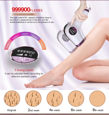 2023 Drop Shipping Home Electrolysis การกําจัดผมด้วยการเย็นด้วยน้ําแข็งและ 999900 แฟลช
