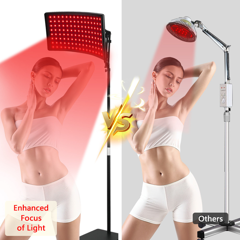 ความลึก 660nm และ 850nm Near Infrared Red Light Therapy Lamp สําหรับกระแสไฟออกของร่างกาย DC12V